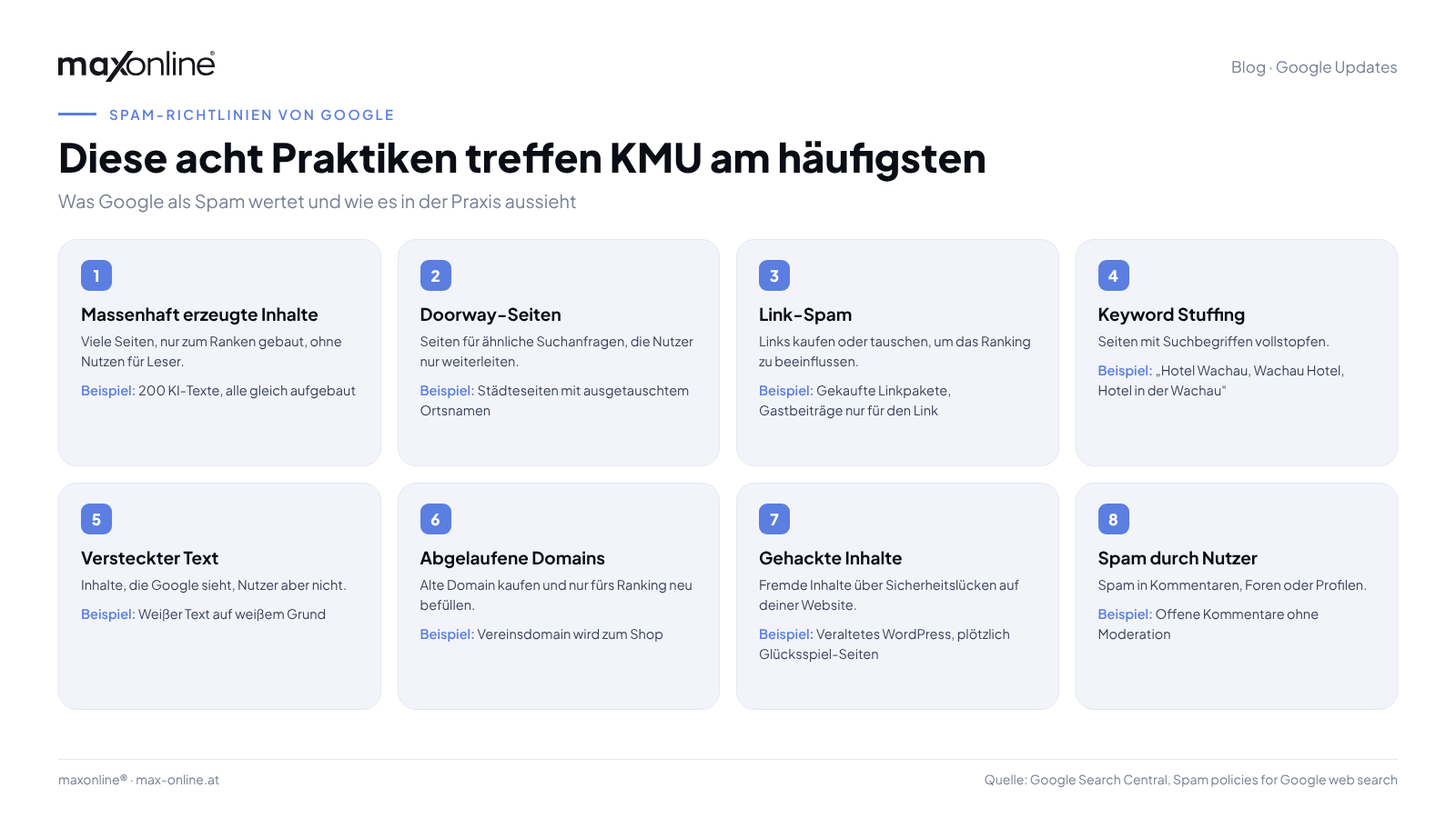 Acht Praktiken aus den Google Spam-Richtlinien, die kleine und mittlere Unternehmen am häufigsten betreffen, mit Praxisbeispielen